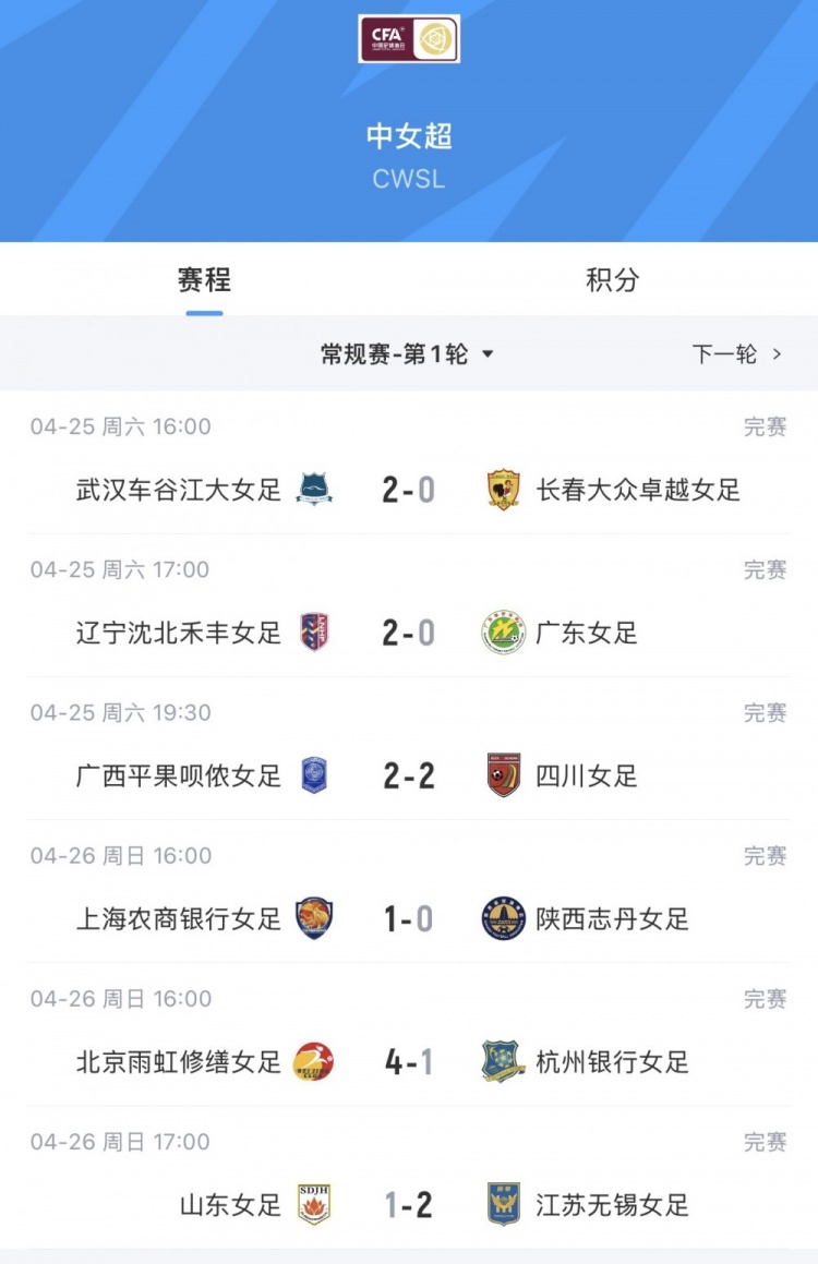 6686体育官网-女超首轮综述:武汉女足、上海农商银行女足、北京女足均获胜